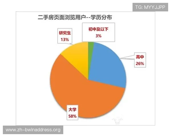 九州体育滚球比赛数据分析与趋势预测助你做出科学投注决策